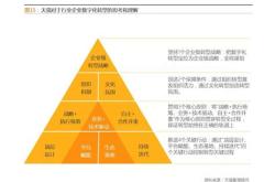 共享体育器材实施方案