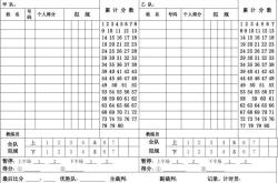 体育合格情况登记卡样表