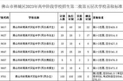 高中体育特长生的出路