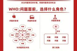 8如何做时间的的高效管理!书名:《为什么精英都是时间控》
作