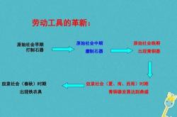 从量子通信到量子计算,中国量子信息技术如何"量"力前行